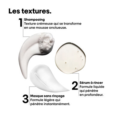 ABSOLUT REPAR MOLECULAR COFFRET MINI TRIO - Absolut Repair Molecular | L'Oréal Partner Shop