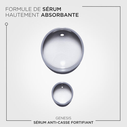 Genesis S&eacute;rum Anti-Chute Fortifiant - Genesis | L'Or&eacute;al Partner Shop