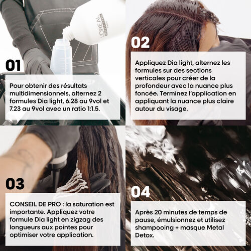 NOUVEAU DIA LIGHT - Dia Light | L'Or&eacute;al Partner Shop