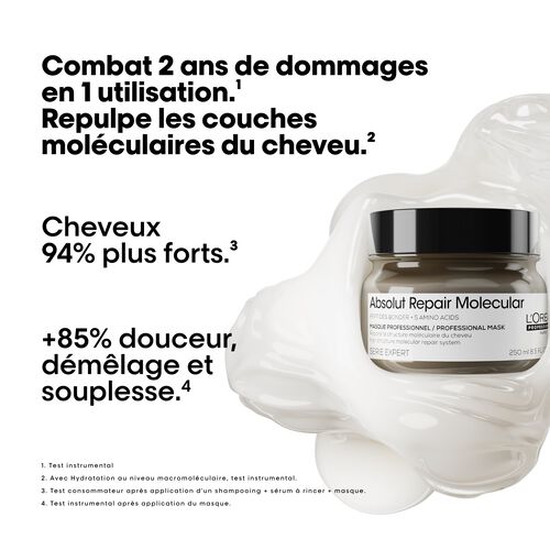 Masque à rincer Absolut Repair Molecular - VENDREDI FOU SERIE EXPERT | L'Oréal Partner Shop