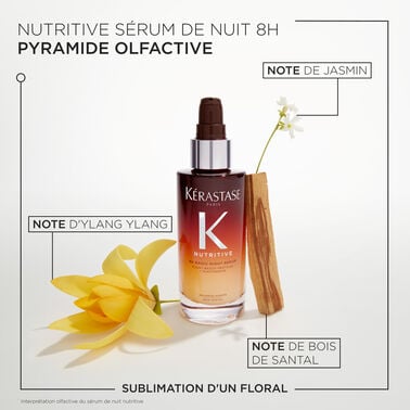 Sérum de nuit 8H Magic - Nutritive | L'Oréal Partner Shop