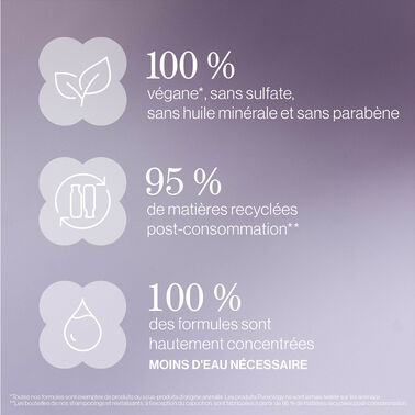 Coffret des fêtes Hydrate Sheer - NOUVEAU! Coffrets des Fêtes | L'Oréal Partner Shop