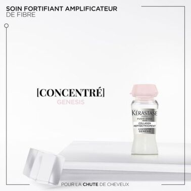 CONCENTRÉ GENESIS - K Loyalty Club - 15% | L'Oréal Partner Shop