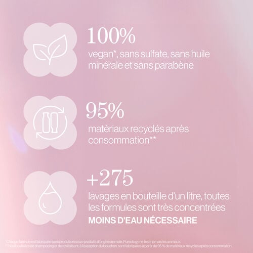 REVITALISANT PURE VOLUME - VENDREDI FOU PUREOLOGY | L'Oréal Partner Shop