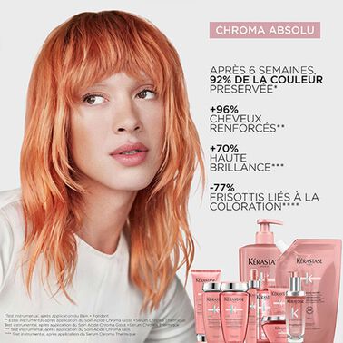 Shampooing Bain Riche Chroma Respect - Chroma Absolu | L'Oréal Partner Shop