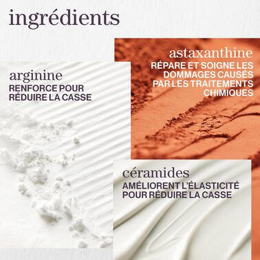 Coffret de printemps Strength Cure Blonde - NOUVEAU! Coffrets De Printemps | L'Oréal Partner Shop