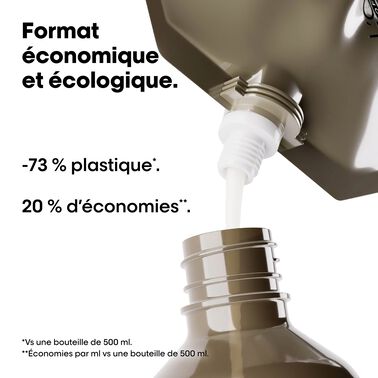 Absolut Repair Molecular shampooing recharge - NOUVEAU! Recharge | L'Oréal Partner Shop