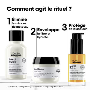 METAL DETOX COFFRET MINI TRIO - Metal Detox | L'Oréal Partner Shop