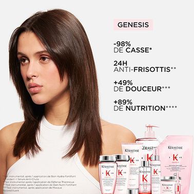 Shampooing Bain Nutri-Fortifiant - Genesis | L'Oréal Partner Shop