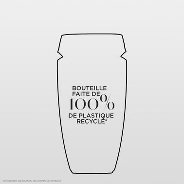 BAIN DENSIFIQUE SHAMPOOING RECHARGE - Recharge | L'Oréal Partner Shop