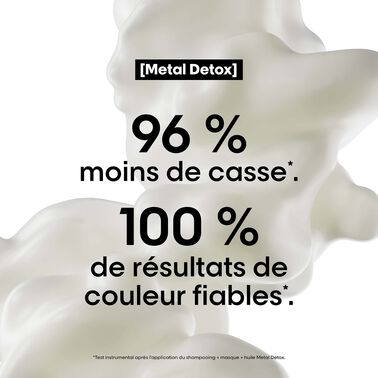 COFFRET DE PRINTEMPS METAL DETOX - NOUVEAU! Coffrets De Printemps | L'Oréal Partner Shop