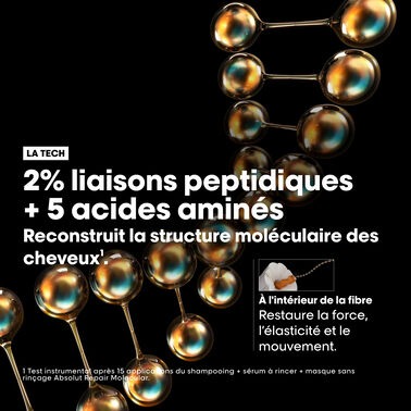 Masque à rincer Absolut Repair Molecular - Absolut Repair Molecular | L'Oréal Partner Shop
