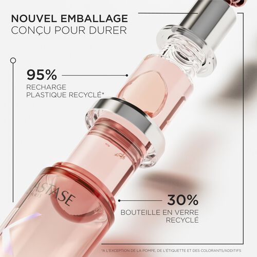 L'Huile Chroma Éclat Huile Rechargeable - Recharge | L'Oréal Partner Shop