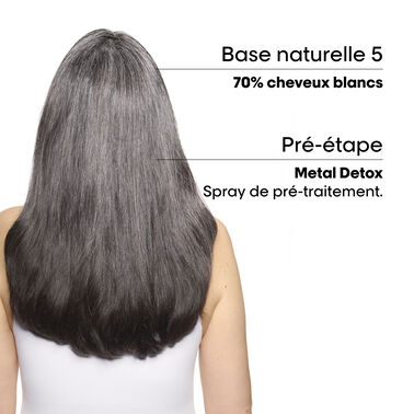 Majirel look. Base naturelle: 5 - Majirel | L'Oréal Partner Shop
