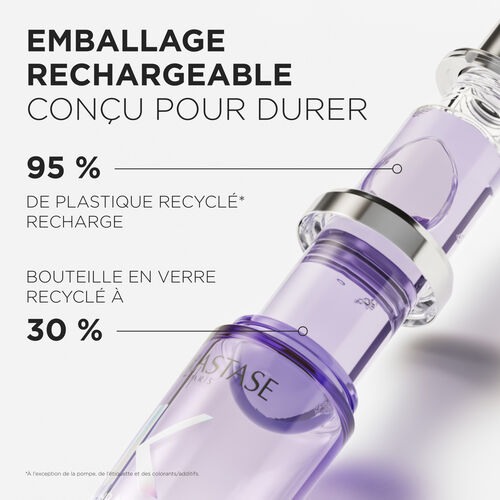 Cicagloss Recharge - Recharges | L'Or&eacute;al Partner Shop
