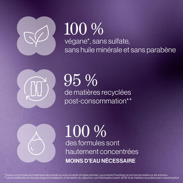 SHAMPOOING HYDRATE - Hydrate | L'Oréal Partner Shop