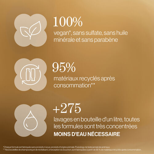 SHAMPOOING NANOWORKS GOLD - Soins capillaires | L'Or&eacute;al Partner Shop