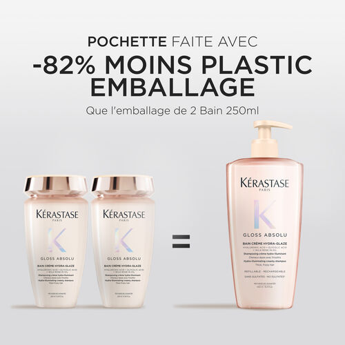 GLOSS ABSOLU BAIN CR&Egrave;ME HYDRA-GLAZE - Gloss Absolu | L'Or&eacute;al Partner Shop