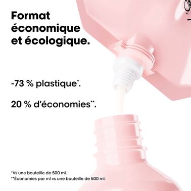 Vitamino Color shampooing recharge - NOUVEAU! Recharge | L'Oréal Partner Shop