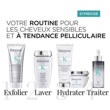 FORFAIT DE PRINTEMPS KÉRASTASE - SYMBIOSE - NOUVEAU! Coffrets de printemps | L'Oréal Partner Shop