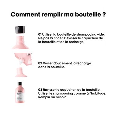 Vitamino Color shampooing recharge - NOUVEAU! Recharge | L'Oréal Partner Shop