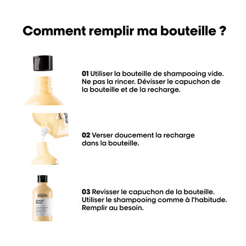 Recharge shampooing Absolut Repair - Recharges | L'Or&eacute;al Partner Shop