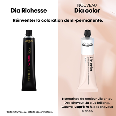 DIA COLOR - NOUVEAU! Dia | L'Oréal Partner Shop