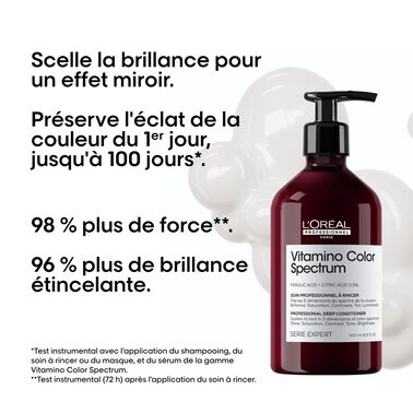 Vitamino Color Spectrum Revitalisant - NOUVEAU! Vitamino Color Spectrum | L'Oréal Partner Shop