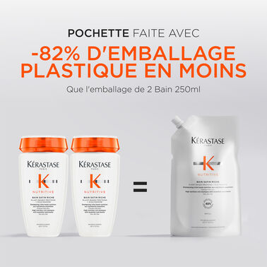 BAIN SATIN RICHE NUTRITIVE SHAMPOOING RECHARGE - Recharge | L'Oréal Partner Shop
