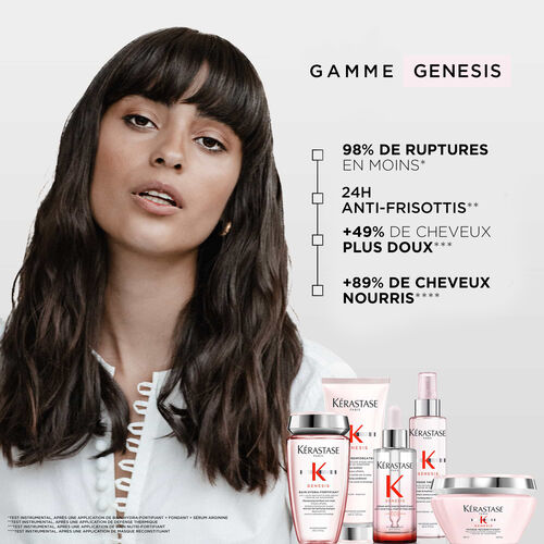 SÉRUM ANTI-CASSE FORTIFIANT - Genesis | L'Oréal Partner Shop