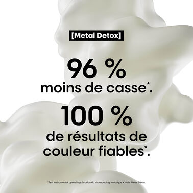 COFFRET DES FÊTES METAL DETOX - NOUVEAU! Coffrets des Fêtes | L'Oréal Partner Shop