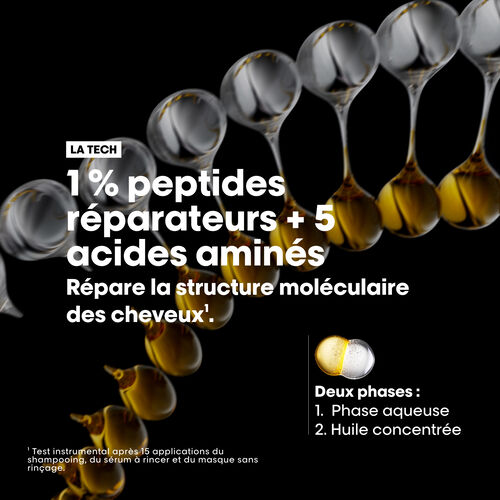 Huile Bi-Phase Absolut Repair Molecular - Absolut Repair Molecular | L'Or&eacute;al Partner Shop