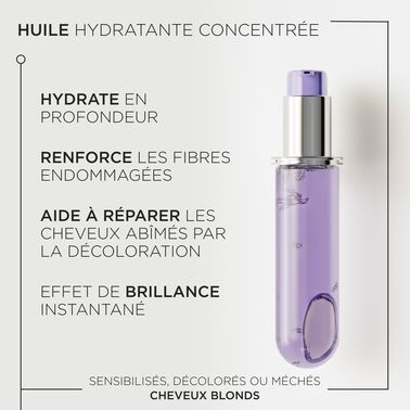Cicagloss Recharge - Blond Absolu | L'Oréal Partner Shop
