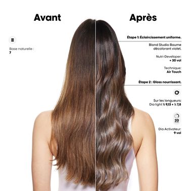 Blond Studio Baume Décolorant Violet 8 Tons Bonder Inside - NOUVEAUTÉS | L'Oréal Partner Shop