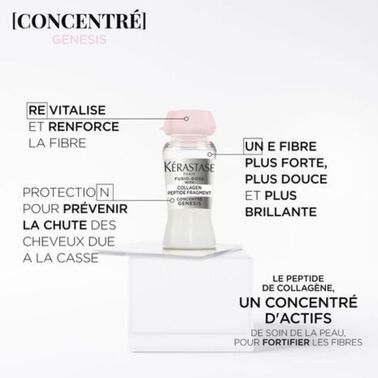 CONCENTRÉ GENESIS - K Loyalty Club - 15% | L'Oréal Partner Shop