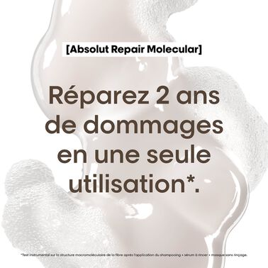 COFFRET DE PRINTEMPS ABSOLUT REPAIR MOLECULAR - NOUVEAU! Coffrets De Printemps | L'Oréal Partner Shop