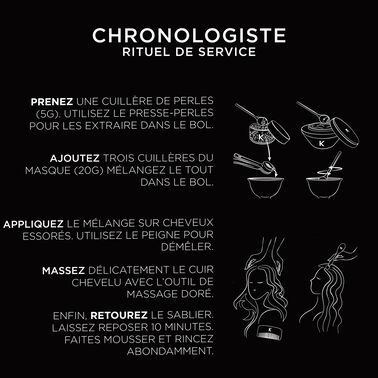 OFFRE RITUEL SALON CHRONOLOGISTE - Chronologiste | L'Oréal Partner Shop