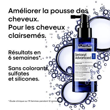 SÉRUM PROFESSIONNEL DENSIFIANT Serioxyl Advanced - Serie Expert | L'Oréal Partner Shop